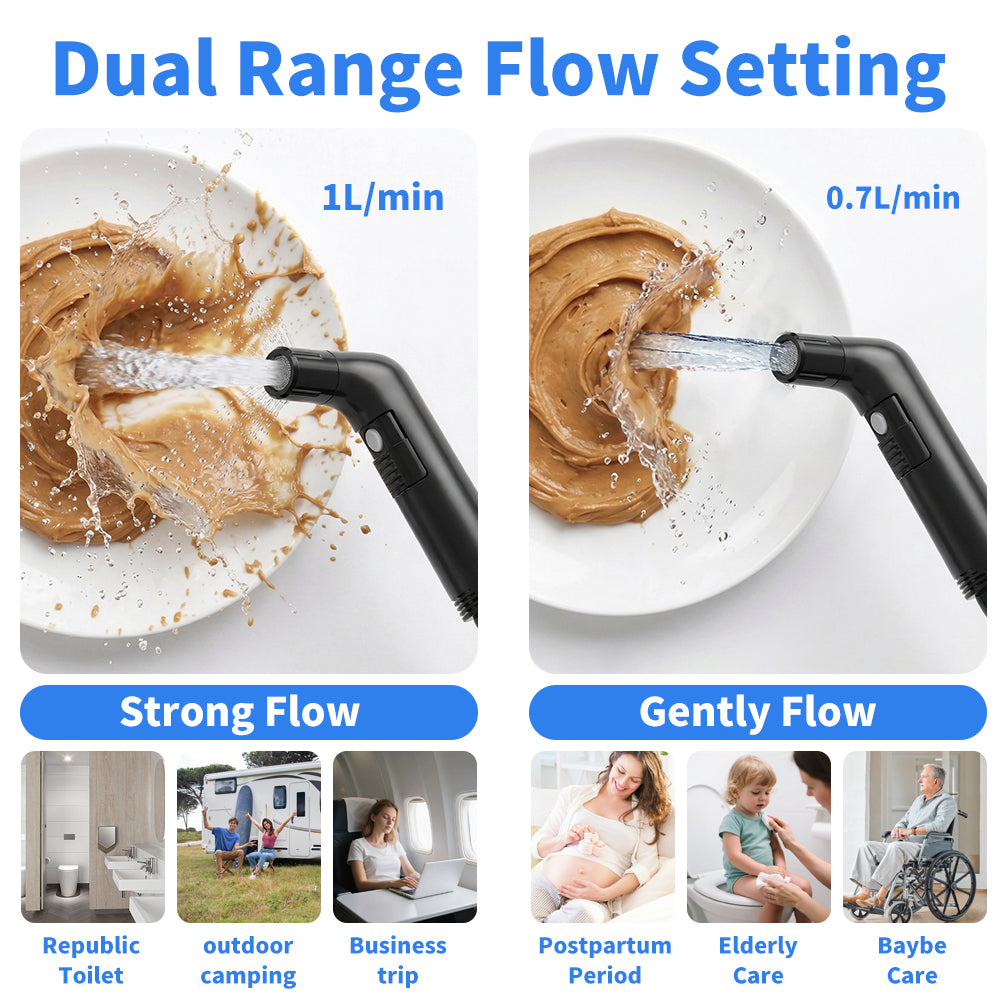 Portable Bidet with 2.3L Water Bucket Powered By 800mAh Rechargeable Battery