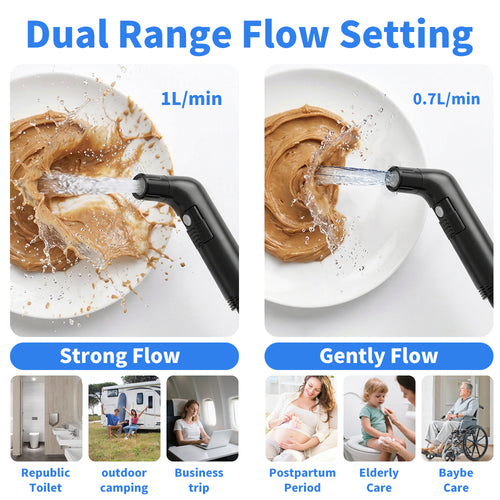 Portable Bidet with 2.3L Water Bucket Powered By 800mAh Rechargeable Battery