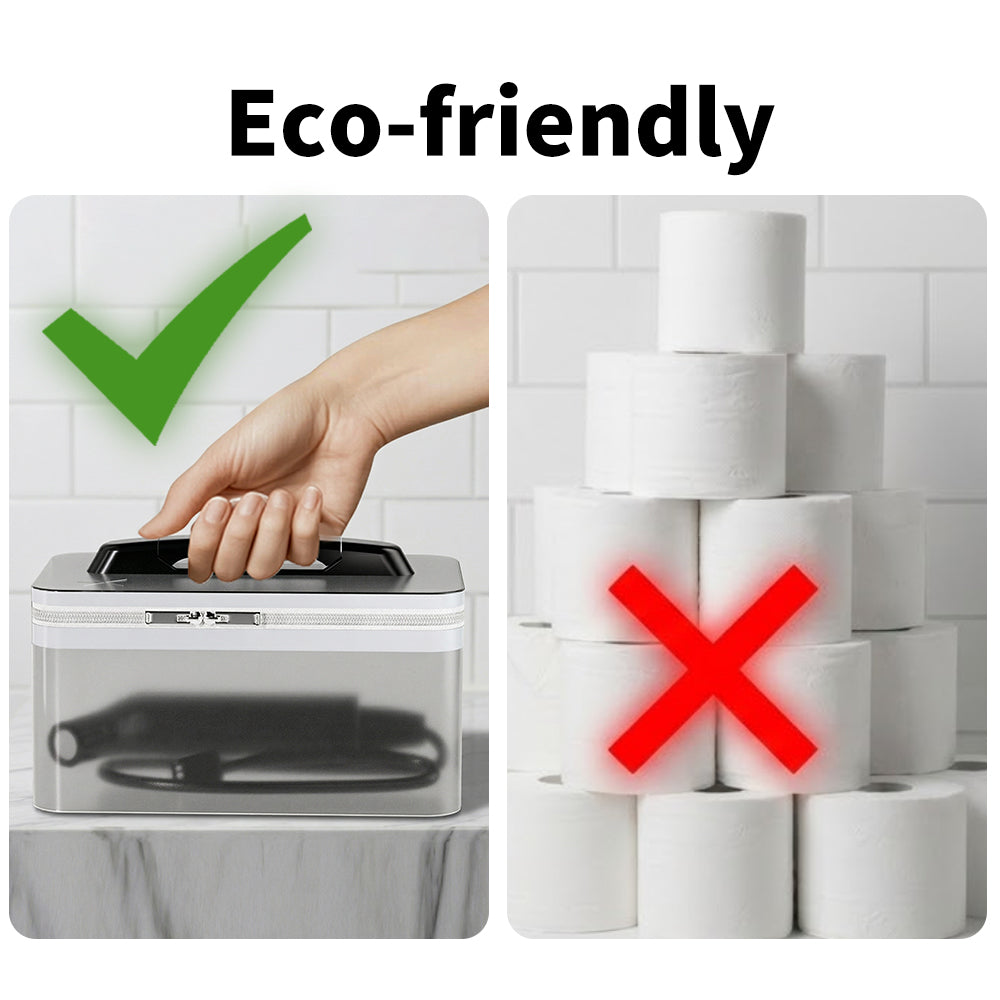 Portable Bidet with 2.3L Water Bucket Powered By 800mAh Rechargeable Battery