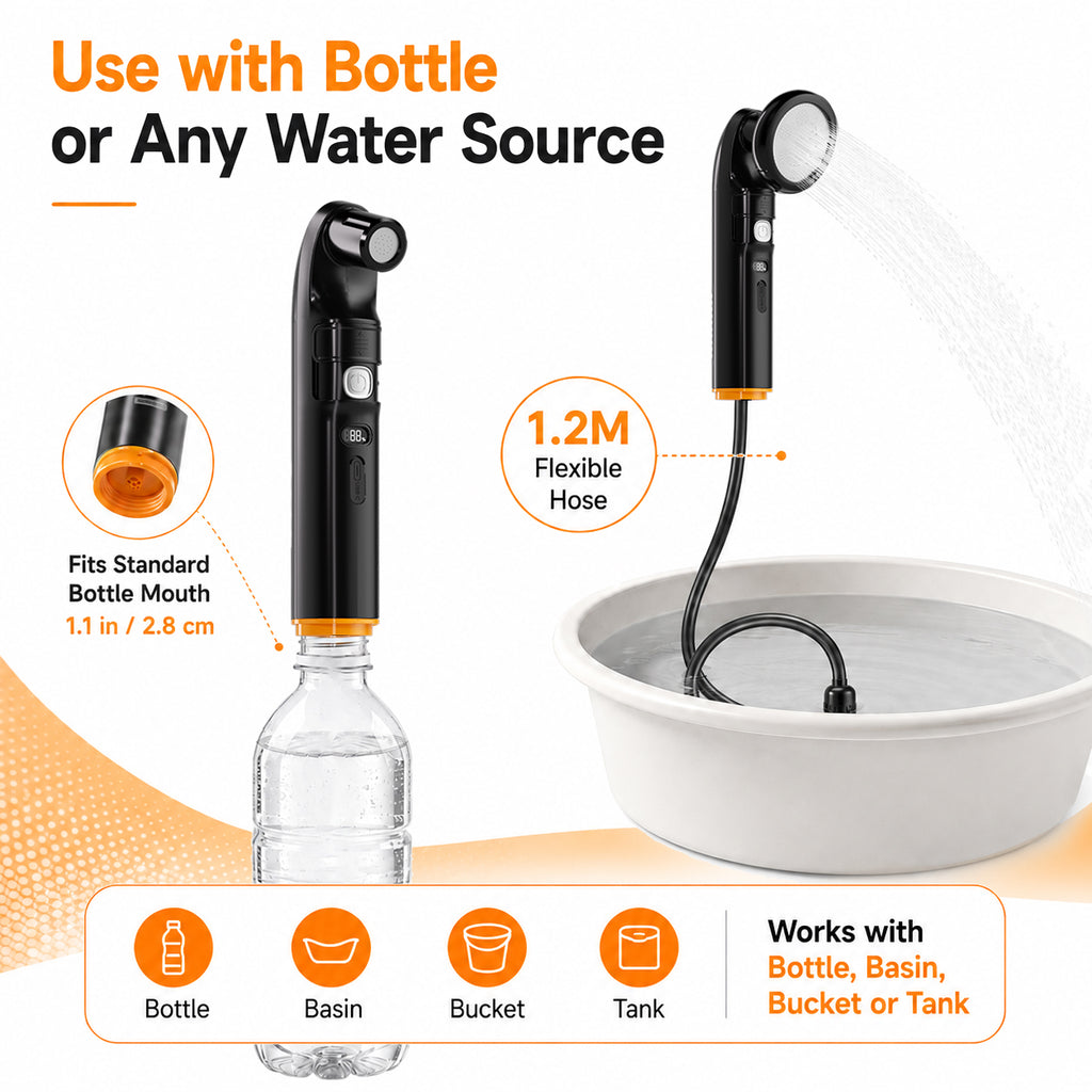 WOWER Electric Portable Bidet with Camping Shower Nozzle, 2 Water Pressure Modes, 1600mAh Rechargeable Battery, Universal Bottle Adapter
