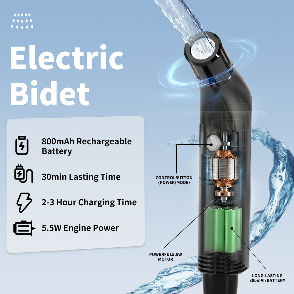 Portable Bidet with 2.3L Water Bucket Powered By 800mAh Rechargeable Battery