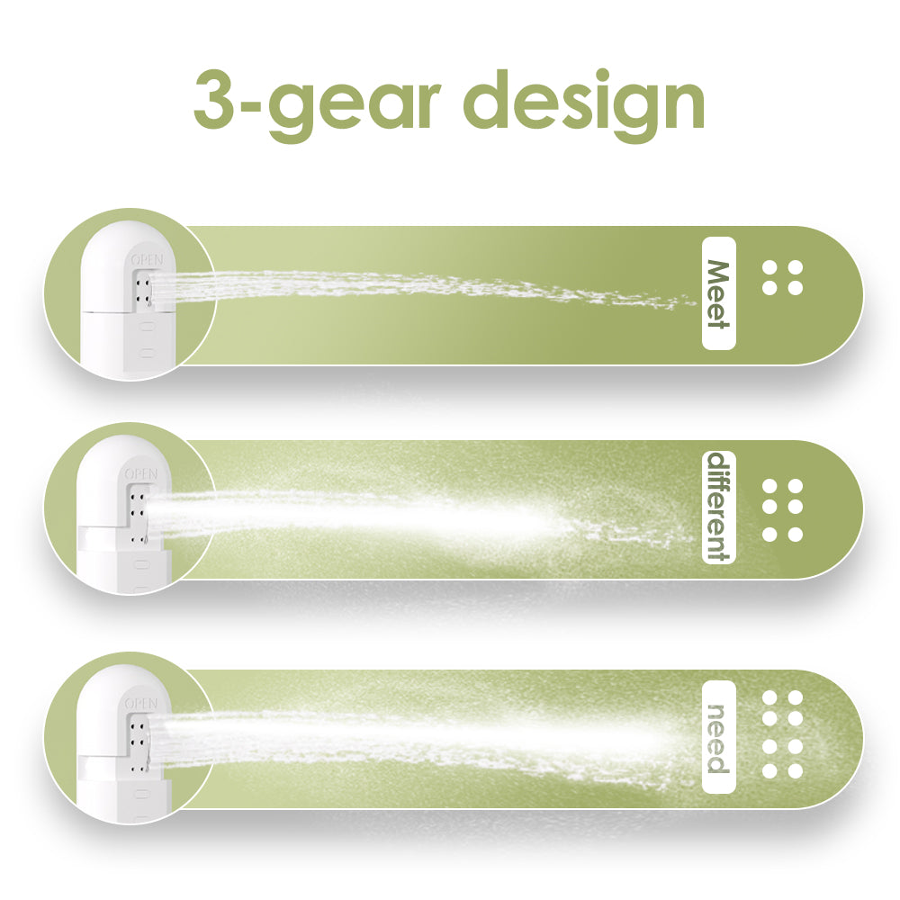 2pcs WOWER Handheld Backpacking Bidet Portable Peri Bottle for Travel, Toilet, or Camping. Compatible with Every Bottle, Ultralight