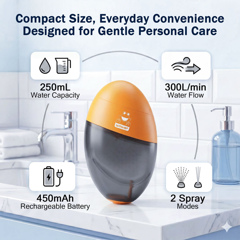 Rechargeable Electric Portable Bidet for Women, Handheld Travel Bidet Sprayer with 300mL Water Tank, USB Charging, 2 Adjustable Spray Modes