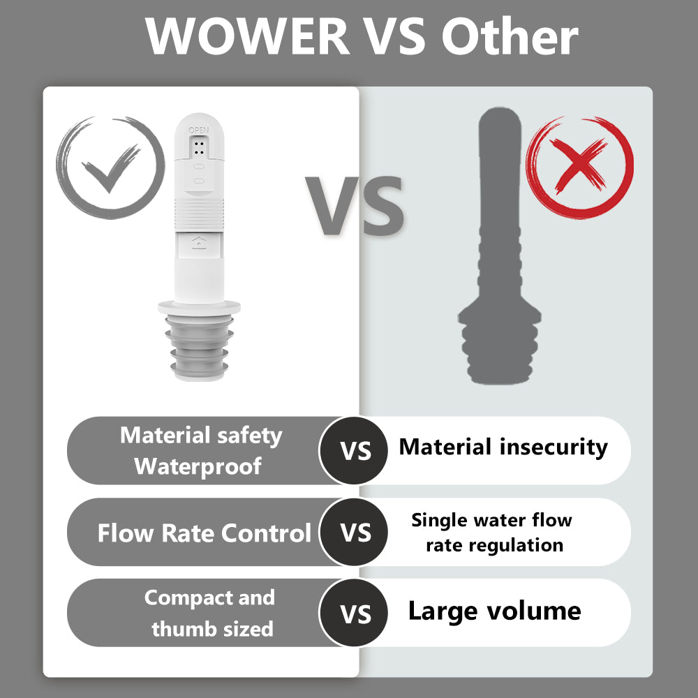 2pcs WOWER Handheld Backpacking Bidet Portable Peri Bottle for Travel, Toilet, or Camping. Compatible with Every Bottle, Ultralight